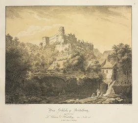 Sechs Ansichten des Heidelberger Schlosses: Ostwärts, 1820