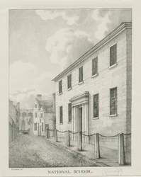 Tamworth - Nationale Schule