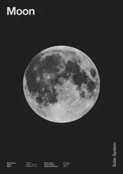 Mond: Minimal System Solar Daten, 2023