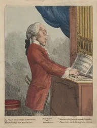 Harmonie und Sentiment, um 1785