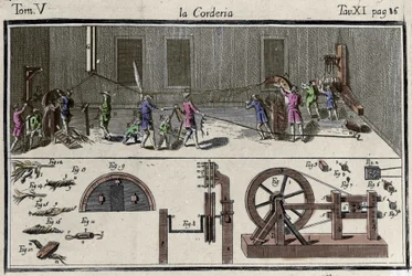 Eine Seilerei (Schnurfabrik) Gravur in "Dizionario delle Arti e dei Mestieri" Venedig 1769 von Francesco Grisellini.