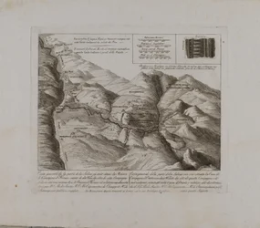 Allgemeine Karte des Sabinergebiets