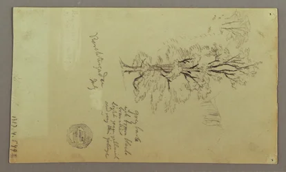 Zeichnung, Schornsteine, Wasserfälle, Figur usw., Juli möglicherweise 1868