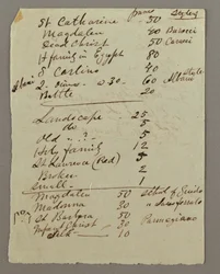 Inventar der Gemälde, möglicherweise 1868–69
