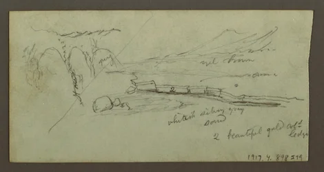 Ebene und Gebirgskette