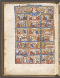 Ganzseitige Miniatur der Künste und Wissenschaften aus Li Livres dou Tresor von Brunetto Latini