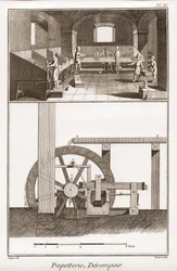 Eine Papiermühle - Schreibwaren: derompoir - „Die Große Enzyklopädie, oder Wörterbuch der Wissenschaften, Künste und Berufe“ von Denis Diderot (1713-1784) und Jean d