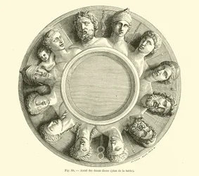 Altar der Zwölf Götter