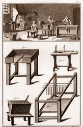 Kerzen- und Kerzenherstellungswerkstatt und Wachsladen - „La Grande Encyclopedie, ou Dictionnaire Raisonne des Sciences, des Arts et des Metiers“ von Denis Diderot und Jean d