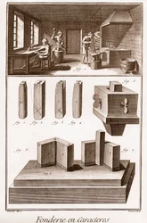 Schriftgießerei - „Die Große Enzyklopädie, oder Wörterbuch der Wissenschaften, Künste und Berufe“ von Denis Diderot (1713-1784) und Jean d