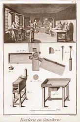 Zeichenfabrik - „Die große Enzyklopädie oder Wörterbuch der Wissenschaften, Künste und Berufe“ von Denis Diderot (1713-1784) und Jean d