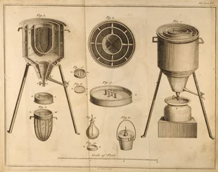 Querschnitt wissenschaftlicher Ausrüstung, aus Die Elemente der Chemie von Antoine Laurent de Lavoisier (1743-94), graviert von D. Lizars, 1796