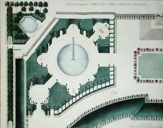 Detail der Gärten von Marly