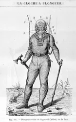 Taucherklingel: Taucher mit Cabirol-Gerät. In „Die Wunder der Wissenschaft“ von Louis Figuier