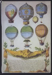 Frühe französische Ballonaufstiege