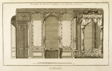Aufriss des Schornsteinabschnitts der Parade-Kammer im Appartement der Herzogin von Orleans im Palais Royal in Paris, aus Diderots Enzyklopädie, veröffentlicht 1762