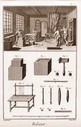 Enzyklopädie oder Wörterbuch der Wissenschaften, Künste und Berufe von Denis Diderot (1713-1784) und Jean d