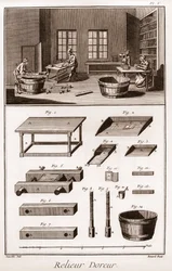 Enzyklopädie oder Wörterbuch der Wissenschaften, Künste und Berufe von Denis Diderot (1713-1784) und Jean d