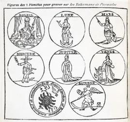 Figuren der 7 Planeten zum Gravieren auf die Talismane von Paracelsus