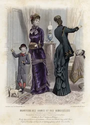 Französische Modeplatte, späte 19. Jahrhundert