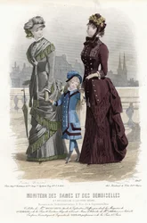 Französische Modeplatte, späte 19. Jahrhundert