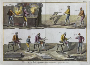 Glasblasen, Illustration aus der Encyclopedie des Sciences et Metiers von Denis Diderot, graviert von Robert Benard, veröffentlicht um 1770 (Farbstich)
