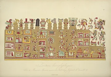 Hieroglyphische Malereien aus dem mexikanischen Manuskript II, aufbewahrt in der Kaiserlichen Bibliothek von Wien, Illustration aus Vues des Cordillères et Monumens des Peuples Indigènes de l