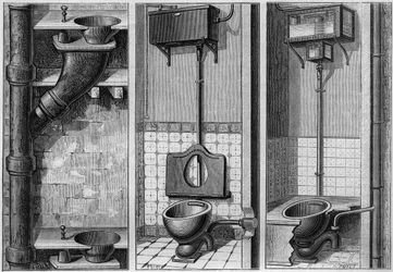 Installation von drei Kammern: (von links nach rechts:) unsanitäres Kabinett, sanitäres Kabinett mit Jagdtank und Siphon- und Lüftungsapparat ohne Mechanik. Gravur in „La Nature. Revue des sciences et de ses applications aux arts et a l