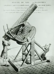 Instruments doptique von Dom Noel, die erste in einer Serie von 21 Platten, die Erhebungen und Querschnitte von Teleskopen und Mikroskopen illustrieren