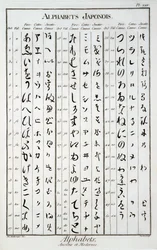 Japanische Schriftzeichen