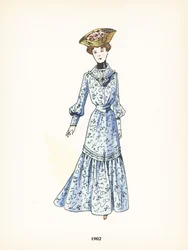 Damenmode, 1902