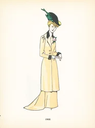 Damenmode, 1905