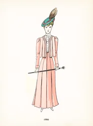 Damenmode, 1906