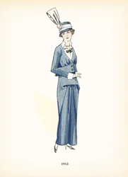 Damenmode, 1913