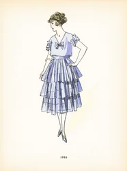 Damenmode, 1916