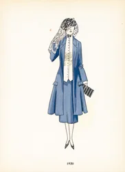Damenmode, 1920