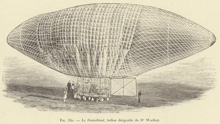 Der Deutschland, lenkbarer Ballon von Dr. Woelfert