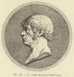 Graf Francois Zambeccari
