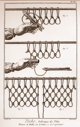 Herstellung eines Fischernetzes - Enzyklopädie oder Wörterbuch der Wissenschaften, Künste und Berufe von Denis Diderot (1713-1784) und Jean d