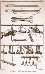 Herstellung eines Fischernetzes - Enzyklopädie oder Wörterbuch der Wissenschaften, Künste und Berufe von Denis Diderot (1713-1784) und Jean d