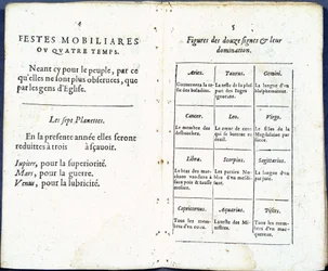Planeten und astrologische Zeichen humorvoll behandelt - in „Almanach pour le temps passé“, von Jean Guerin