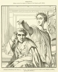 Porträt von Cherubini