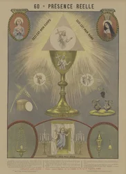 Reale Gegenwart Christi in der Eucharistie