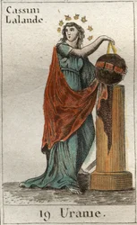 Darstellung von Urania, Muse der Astronomie und Astrologie, sie hält einen Globus und einen Zirkel. Aus „Mythologie der Jugend“ von Pierre Blanchard 1803
