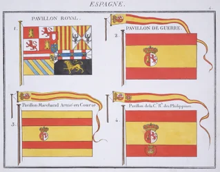 Spanische Flaggen, aus einem französischen Flaggenbuch, ca. 1819