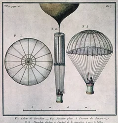 Der erste Fallschirmsprung von Andre-Jacques Garnerin (1769-1823) am 22. Oktober 1797