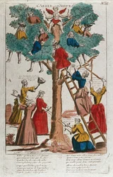 Der Baum der Liebe