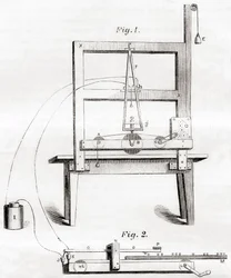 Der erste elektrische Telegraph, erfunden von Samuel Morse im Jahr 1837, aus Les Merveilles de la Science, veröffentlicht um 1870 (Stich)