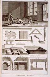 Fliesenlegen, aus Diderots Encyclopedie, 1751-72