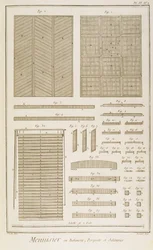 Jalousien, Parkettböden und Gitterwände, aus dem Abschnitt Menuisiers et Batiments von Diderots Enzyklopädie, 1765 (Gravur auf Papier)
